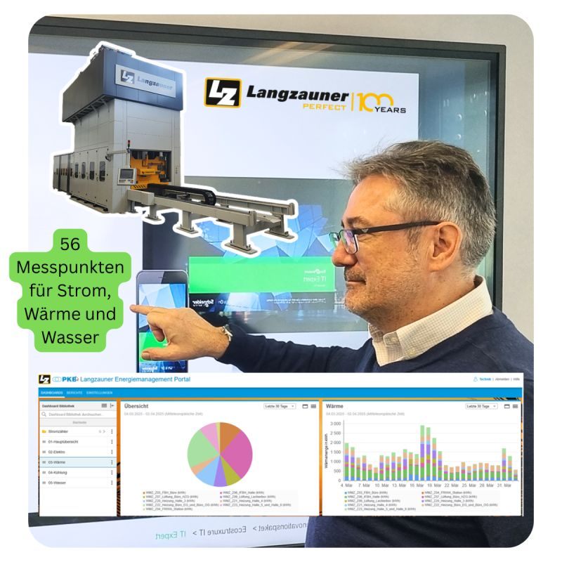 Wolfgang Briem vor dem Energiemanagement-Portal von Langzauner mit 56 Messpunkten für Strom, Wärme und Wasser